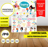 Cleo y Cuquín, cartel de pizarra