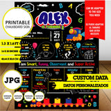 Bob el tren, cartel de pizarra